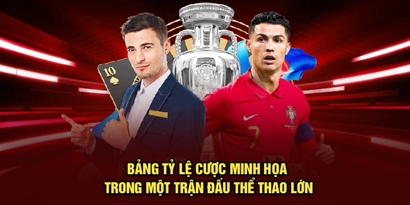 Bảng tỷ lệ cược minh họa trong một trận đấu thể thao lớn